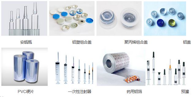 玻璃類、塑料類等藥品包裝材料及其檢測儀器、檢測項目綜合性分析