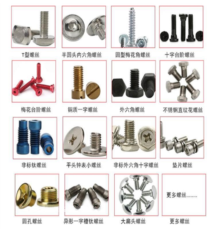 PS-LS系列三軸吹氣式自動鎖螺絲機應用螺絲